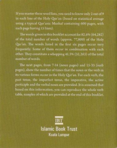 80% Of Quranic Words