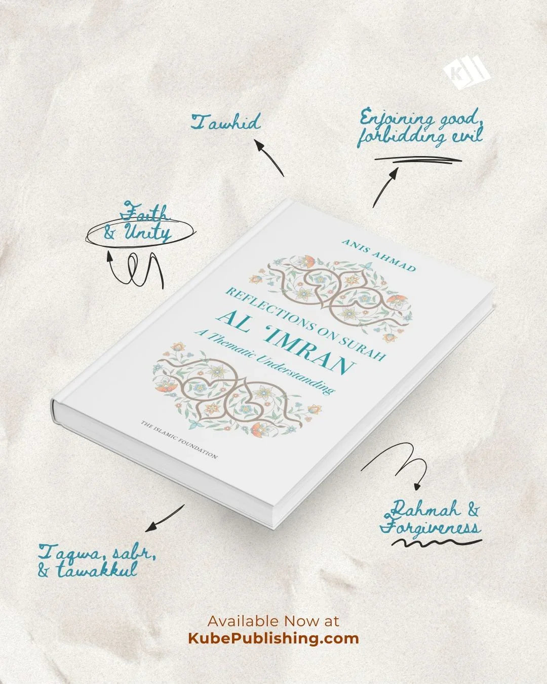 Reflections on Surah Al Imran